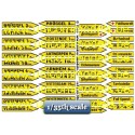 Painted roadsigns Belgium & Holland on decal