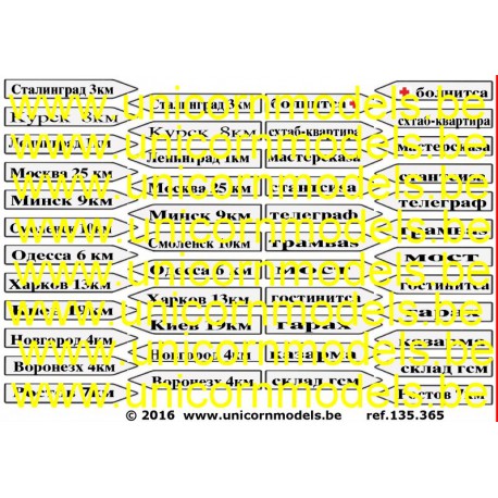 Russische wegwijzers op decal
