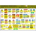Safety signs Japanese-English (set 1)