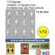 Figurines civilian