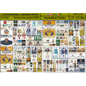 German beer special WWII