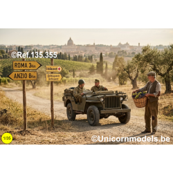 Geschilderde wegwijzers Italië op decal