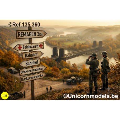 Wegwijzers Duitsland op decal